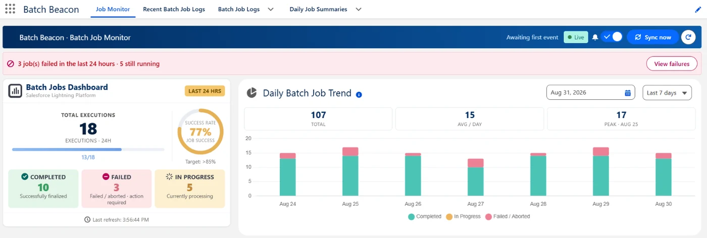 The Batch Beacon dashboard on the Job Monitor tab.