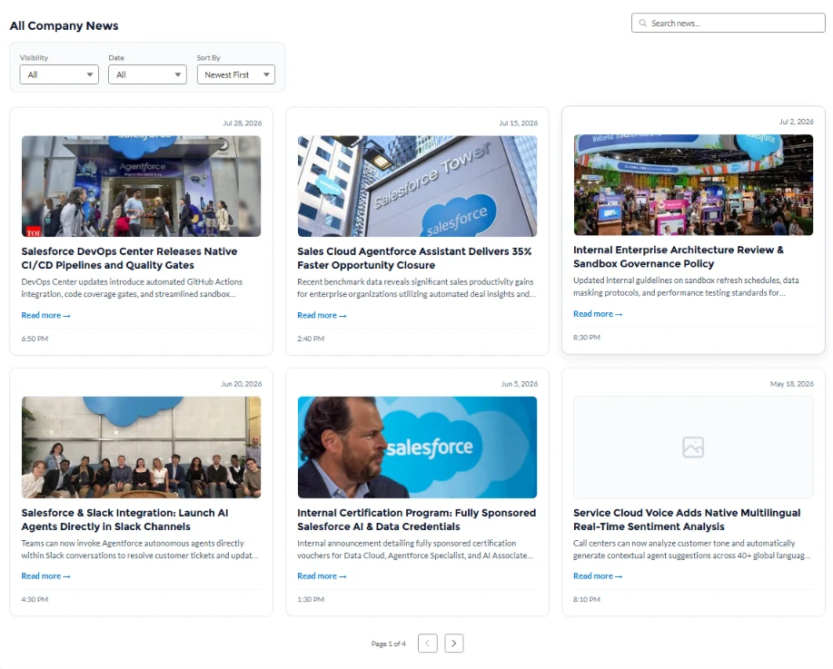 The All Company News grid with visibility, date and sort filters.