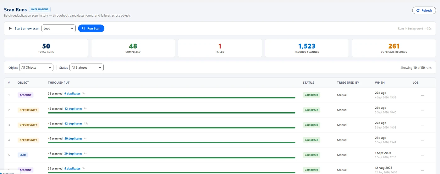Scan runs with totals and run history.