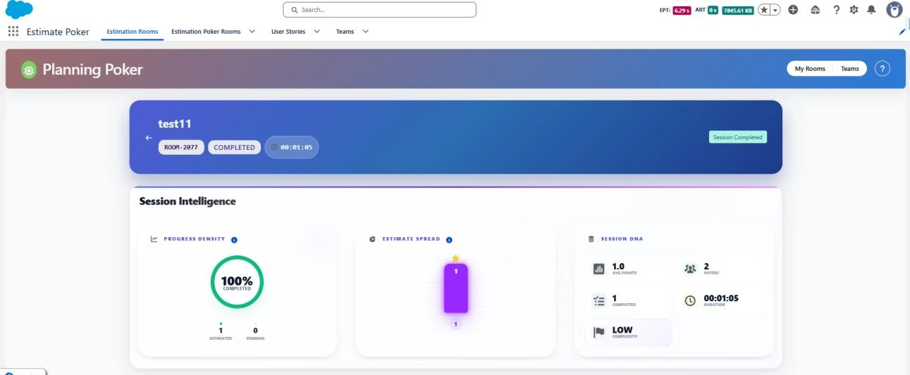 Session intelligence for a completed room.